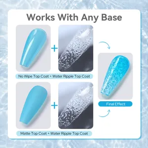 Détail montrant l'effet d'ondulation de l'eau sur vernis bleu brillant et mat pour ongles.
