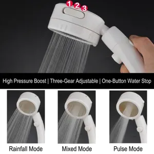 White pressurized handheld shower head featuring 3 spray modes and a water stop switch