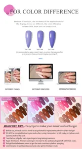 Nail gel color difference explanation and expert manicure tips for professional long-lasting results