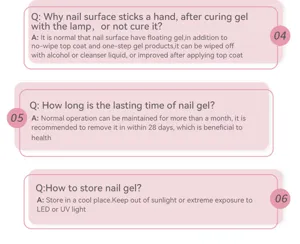 Nail gel FAQ guide covering curing instructions, lasting time, and storage tips