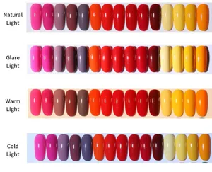Farbproben für Cat-Eye-Gelnagellack unter vier verschiedenen Lichteffekten gezeigt
