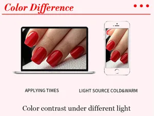 Ilustración que muestra la diferencia de color del esmalte de uñas rojo en pantallas digitales.