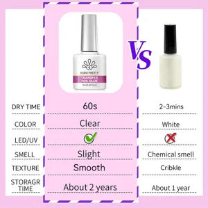 Tableau comparatif entre la colle transfert BORN PRETTY et une colle générique