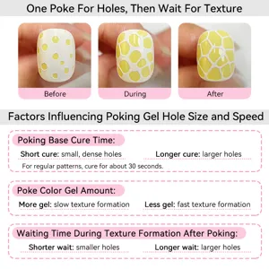 Instructional guide for using poking gel nail polish to create unique nail textures.