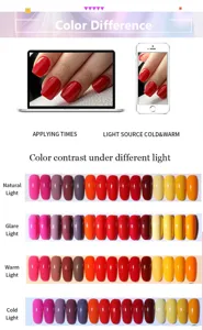 Vergleichstabelle der Nagelgel-Farben unter natürlichen, warmen und kalten Lichtquellen