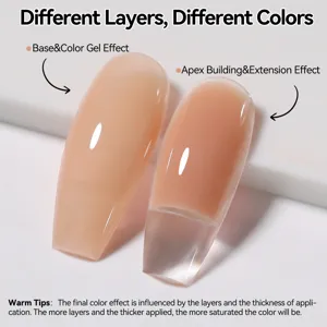 Detailopname van nagelgeleffecten: basis versus Apex-opbouw en verlengingseffect