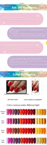 Color contrast guide for gel nail polish under different light sources and FAQ details