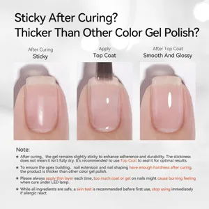 Gids voor 8-in-1 builder gel met een glad en glanzend resultaat na de topcoat