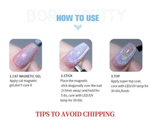 Step-by-step tutorial for applying cat eye magnetic nail gel polish for a glittery finish
