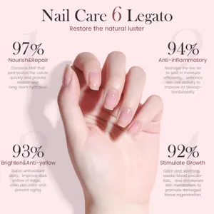 Olio professionale per la cura delle unghie per nutrire e ridare lucentezza naturale.