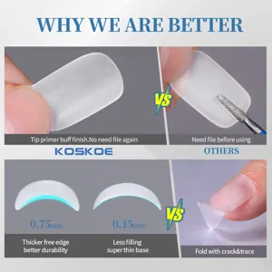 Detailed comparison showing ultra-thin 0.15mm base and durable 0.75mm edge of frosted nail tips.