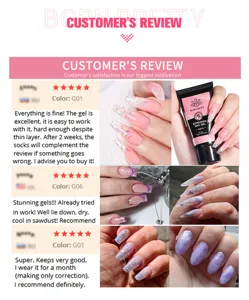 Real customer reviews and results for Born Pretty 30ml UV LED nail extension gel