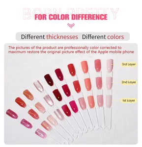 Infographic showing nail extension gel color variations in 1, 2, and 3 layers.