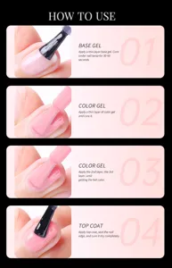 Tutorial passo-passo per l'applicazione dello smalto gel per unghie glitter laser