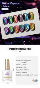 Detailed product info of Born Pretty 9D Cat Eye nail gel with sizes and features