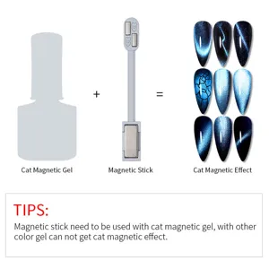 Professional infographic showing dual-head cat eye magnetic stick with gel polish effects
