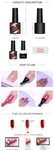 Guida all'uso e descrizione capacità smalto gel Nee Jolie da 8.5ml