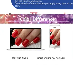 Guida alla differenza di colore dello smalto rosso su schermi di laptop e cellulari
