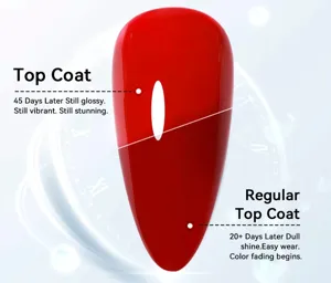 Comparaison montrant la finition ultra brillante de 45 jours du top coat pour ongles.