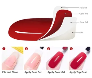 Guide d'application en quatre étapes pour les couches de gel à ongles professionnelles