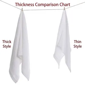Detail comparison showing the thickness difference between two white cotton hotel towels