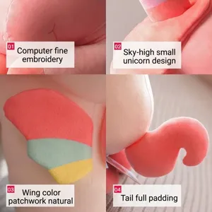 Details of pink plush unicorn toy featuring embroidery, colorful wings, and soft tail