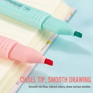 Pastel chisel tip highlighter pens in mint green and pink for student stationery
