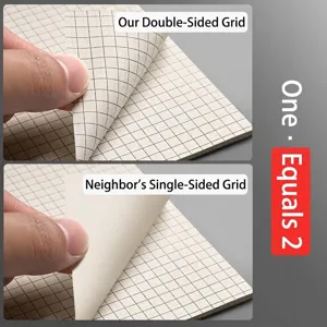 Comparison of double-sided and single-sided thick grid draft paper for students.