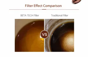Gedetailleerde vergelijking van koffiefiltratie-effecten van BETA TECH en oude filters