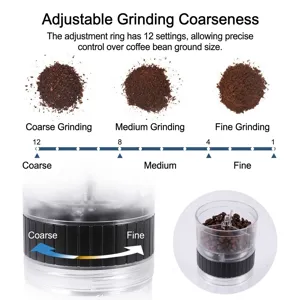 Portable electric coffee grinder with 12-level coarseness settings for fresh beans