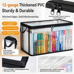 Large capacity transparent PVC book storage bag with reinforced handles and dual zippers