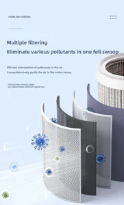 Détail des filtres multicouches pour purificateur d'air capturant les virus