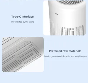 Vue détaillée montrant l'interface Type-C et la coque perforée de ce purificateur d'air