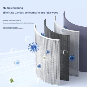 Filtre de remplacement multicouche haute efficacité pour purificateurs d'air intérieur