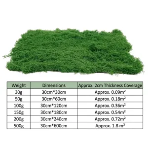 Artificial green moss turf for micro landscape decoration with size and weight chart