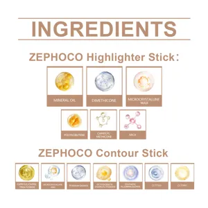 ZEPHOCO highlighter and contour stick detail infographic showing clear cosmetic ingredient list.