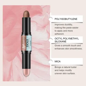 Detailed view of ingredients for the ZEPHOCO 2-in-1 contour and highlighter makeup stick