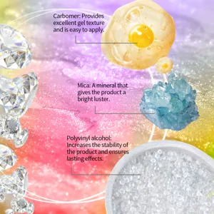 Gedetailleerd overzicht van glitter highlighter ingrediënten, cosmetische textuur en mineralen.