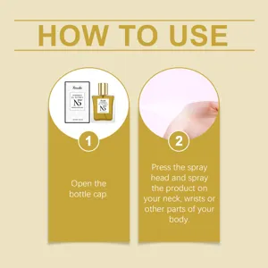 Perfume detail showing application instructions, spray nozzle and elegant bottle design.
