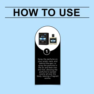 Men pheromone cologne perfume detail instruction graphic showing how to use the fragrance properly.