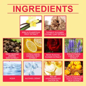 Perfume ingredient detail chart showing natural botanical extracts and formula components.