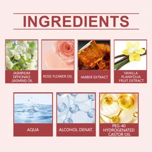 Gedetailleerde ingrediëntenkaart met natuurlijke bloemextracten voor het fijne parfum.