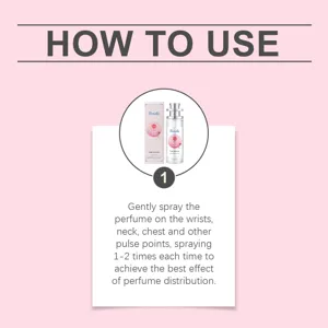 Detail view of rose perfume spray application, elegant fragrance instructions graphic.
