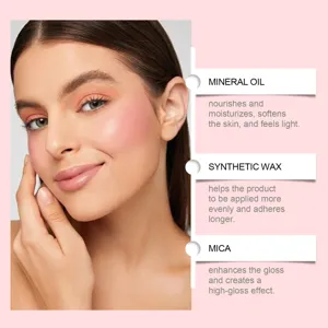 Vloeibare highlighter blush lipgloss met minerale olie en mica voor een stralende glow.