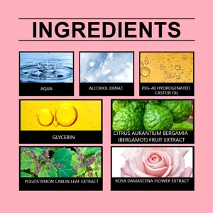 Detaillierte Inhaltsstoff-Infografik für Damen-Roll-on-Parfüm mit natürlichen Pflanzenextrakten.