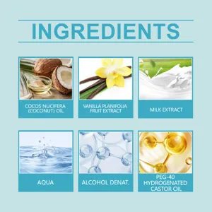 Infographie détaillée des ingrédients pour le spray corps et cheveux à la noix de coco.