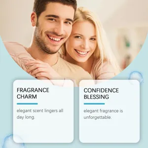 Vue détaillée montrant un design promotionnel avec couple souriant et slogans parfum.