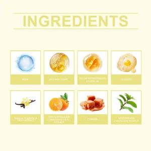 Body mist ingredient detail infographic showing key formula extracts and clear icon representations.