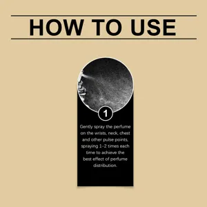 Charm cologne perfume usage guide detail image showing how to apply fragrance correctly.