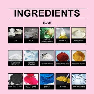 Detailed ingredient breakdown for kids blush set showing various mineral powders and oils